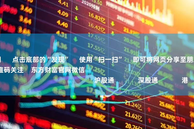 炒股配资网      点击底部的“发现”     使用“扫一扫”     即可将网页分享至朋友圈                            扫描二维码关注    东方财富官网微信                                                                        沪股通             深股通             港